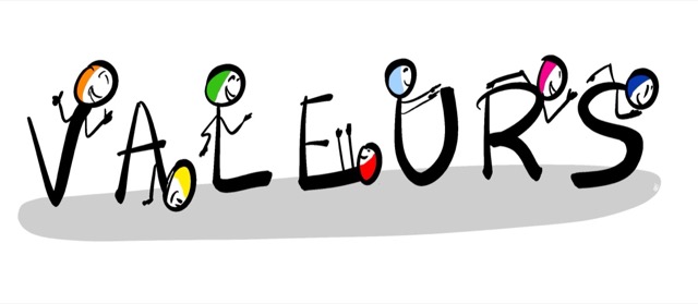 Sketchnote, valeurs partagées, par Alban Montreuil
