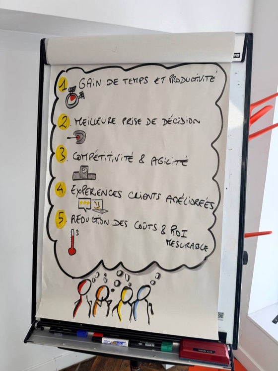 Paperboard : les cinq bénéfices clés, par Alban Montreuil